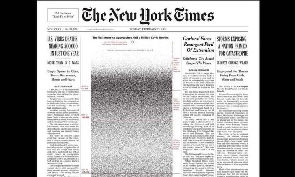 ΗΠΑ: Το εξώφυλλο της New York Times για τα 500.000 περίπου θύματα του κορονοϊού